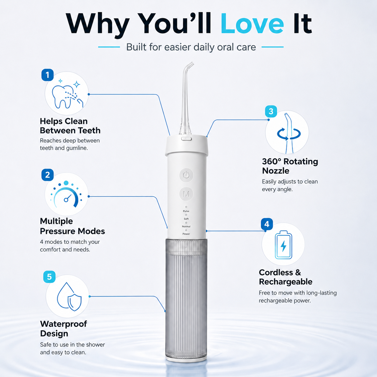 Portable Cordless Water Flosser