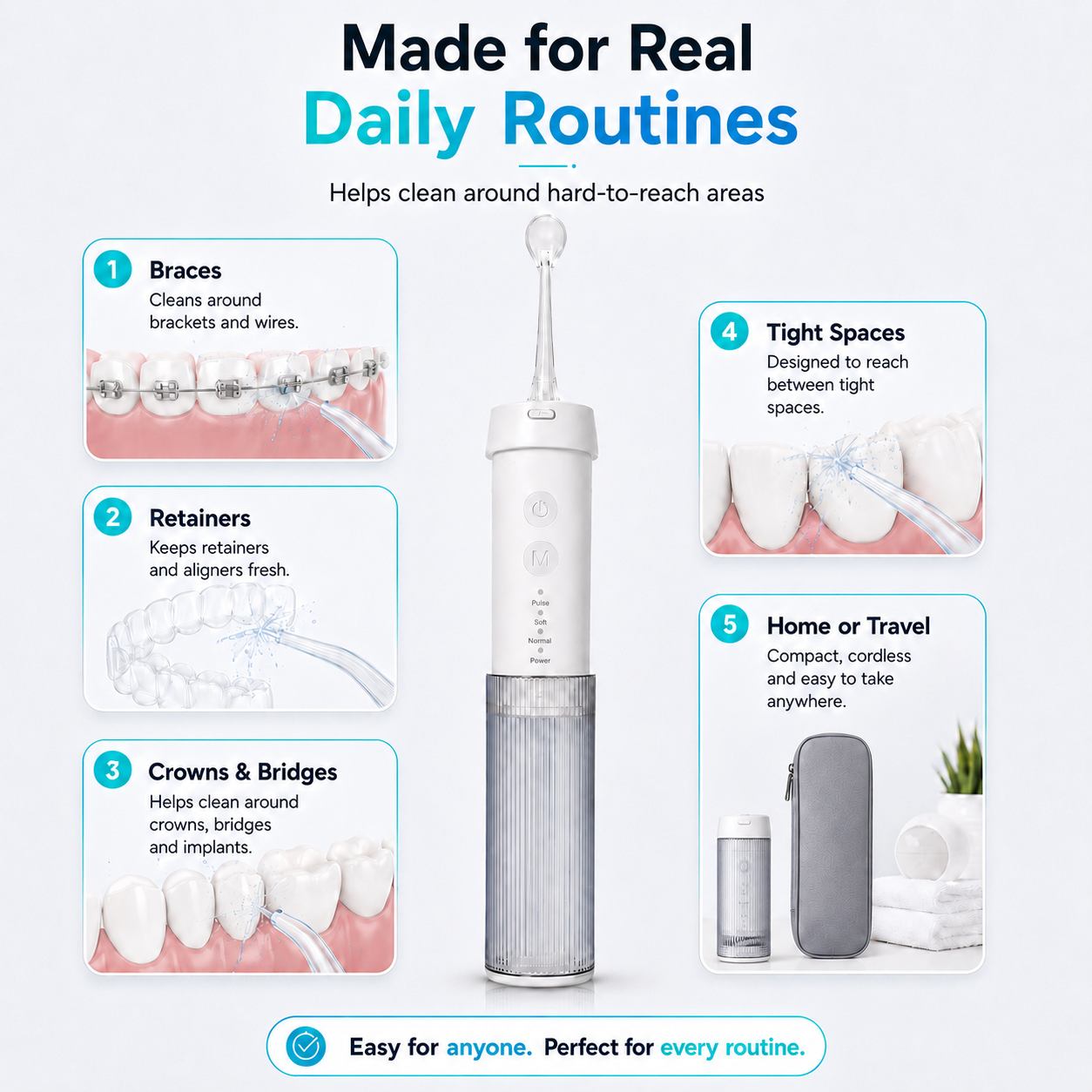 Portable Cordless Water Flosser